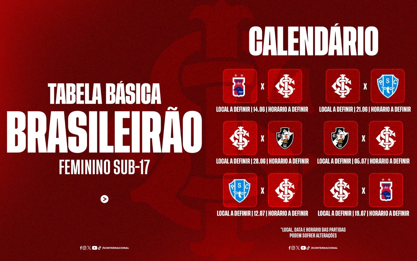 Tabela Básica do Brasileirão Sub-17
